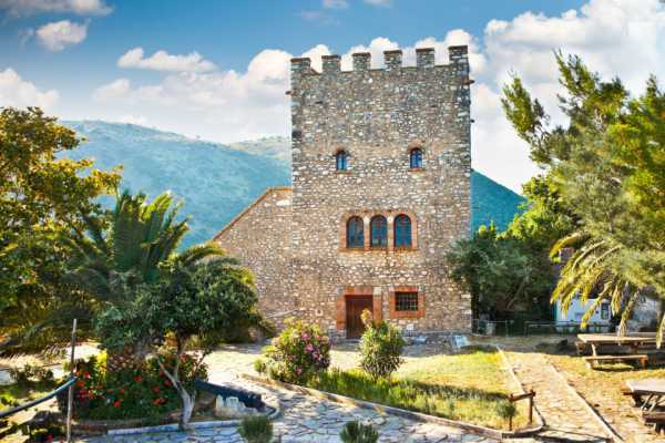 Butrint, The Blue Eye and Gjirokastra