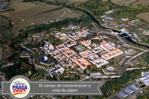 Excursi&oacute;n al Campo de concentraci&oacute;n de Terez&iacute;n