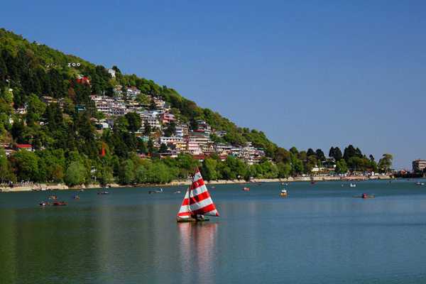 Hobart Trip