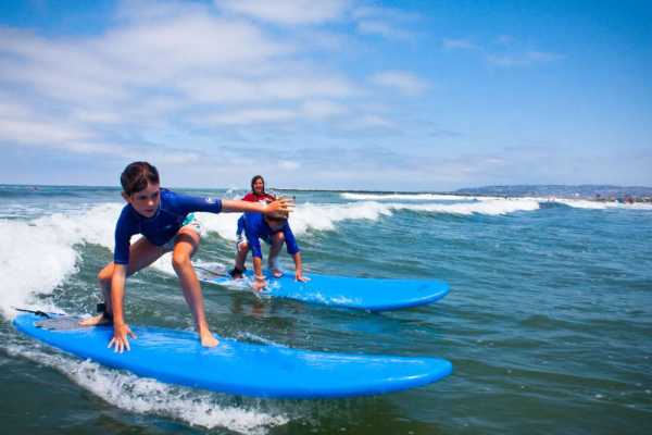 Guanacaste Surf Lessons