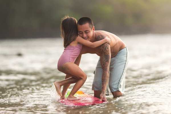 Guanacaste Surf Lessons