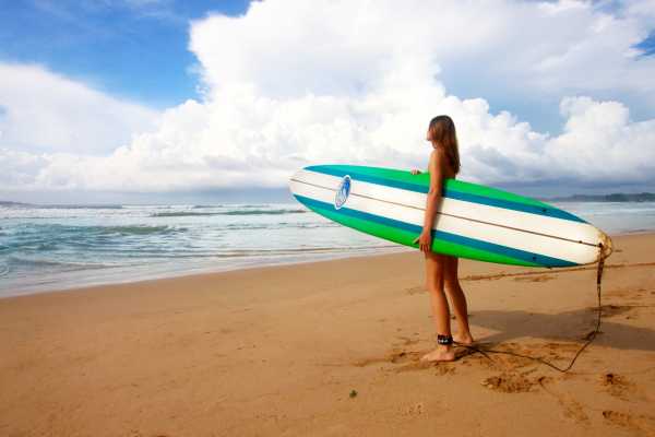 Guanacaste Surf Lessons