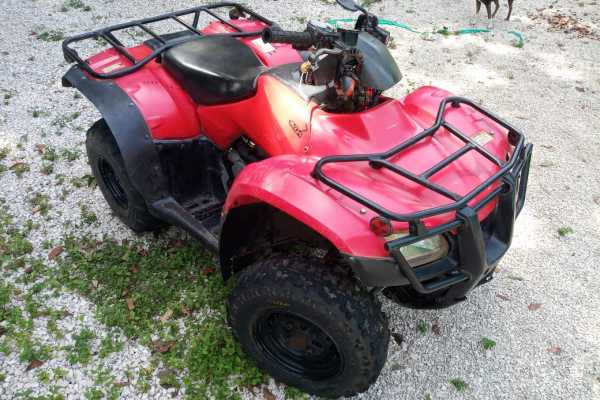 Local ATV Daily Rental Guanacaste