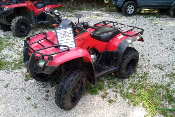 Local ATV Daily Rental Guanacaste