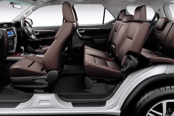 Toyota Fortuner