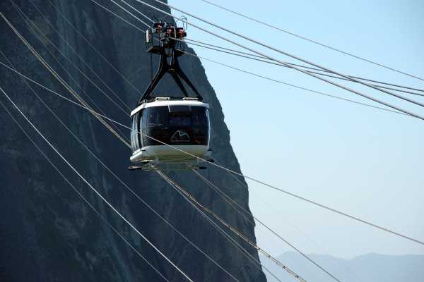 Rio De Janeiro Sunset Express Tour