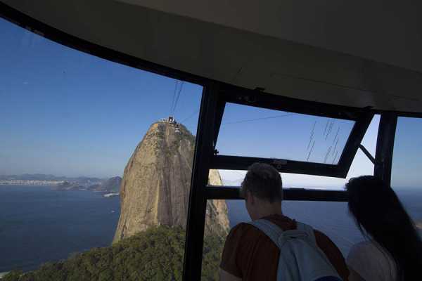 4hr Sugar Loaf and Copacabana Tour