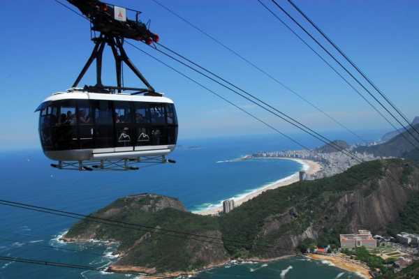 4hr Sugar Loaf and Copacabana Tour