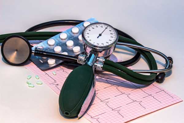 Medical and Dental Insurance