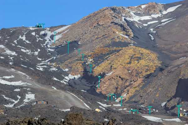 Etna Trekking ai Crateri Sommitali a 3300 mt- Versante Nord