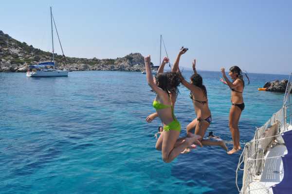 -Turkey East