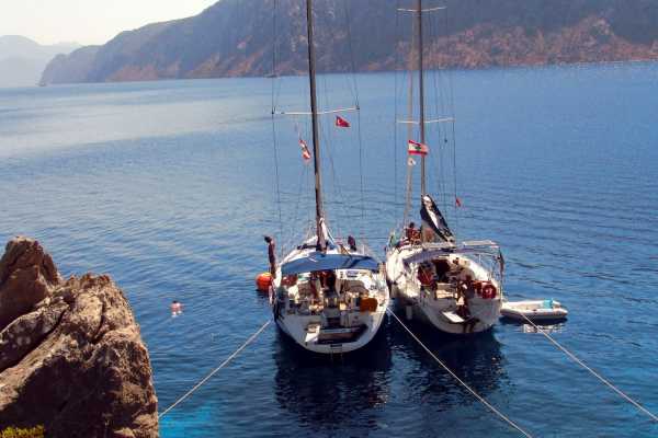 -Turkey East