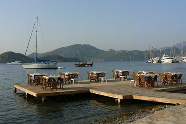 -Turkey West
