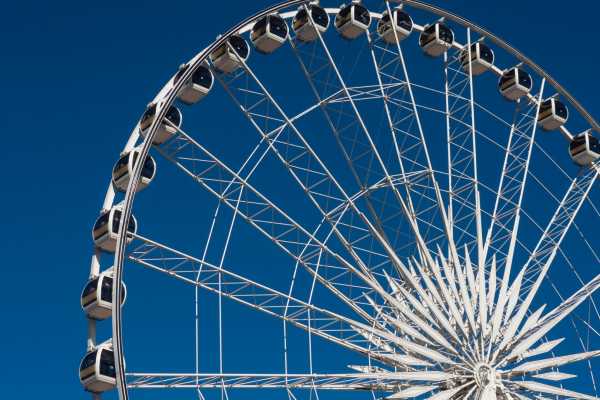 YupStar Rio Ferris Wheel Experience