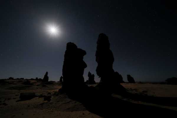 Iftar & Stargazing or Moonlit Nights Experience AlUla