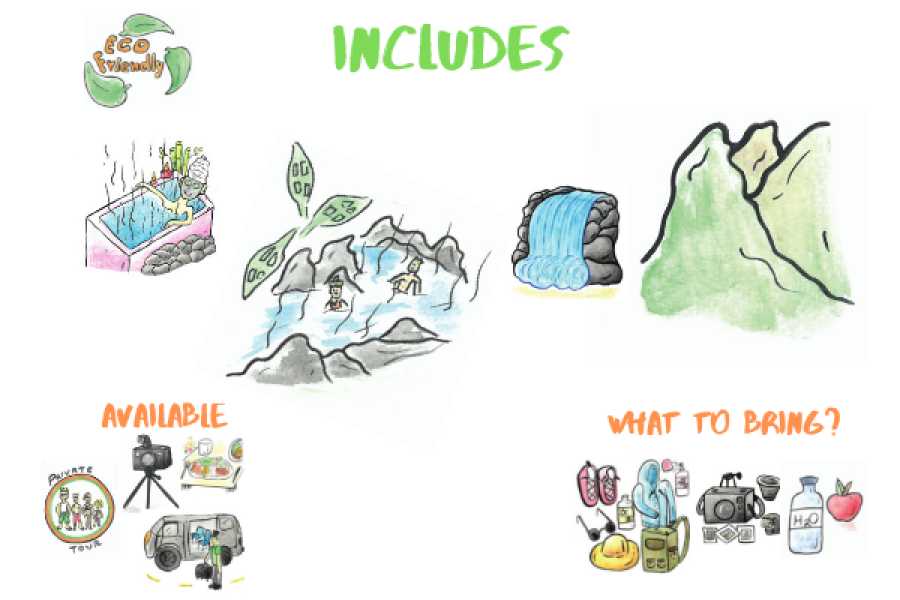 Tour Guanacaste La Orop&eacute;ndola and Simbiosis Spa Combo