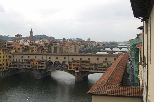 PRIVATE UFFIZI TOUR, FLORENCE'S MOST VISITED MUSEUM