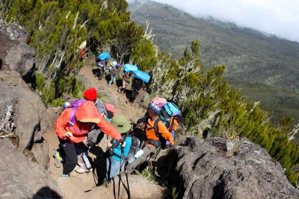 Mount Kilimanjaro Umbwe Route 8 Days