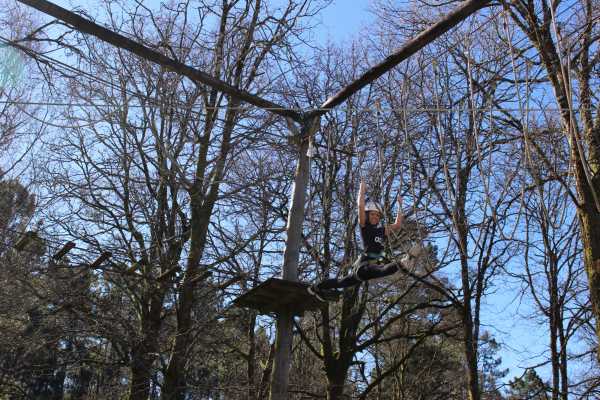  activities